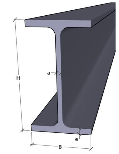 IPE (Hauteur -200 mm) IPE (Hauteur -200 mm)