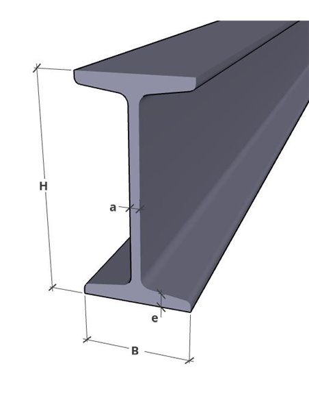 IPN (Hauteur -200 mm) IPN (Hauteur -200 mm)