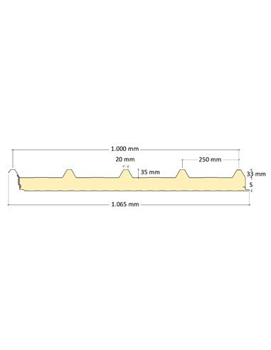 Panneaux sandwich de toiture