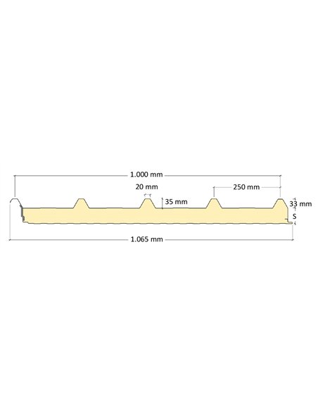 Panneaux sandwich de toiture